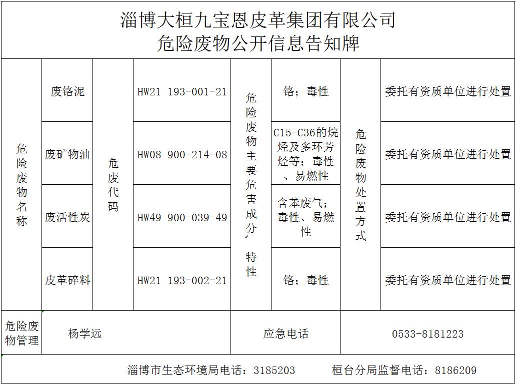 betway体育·(必威)官方网站