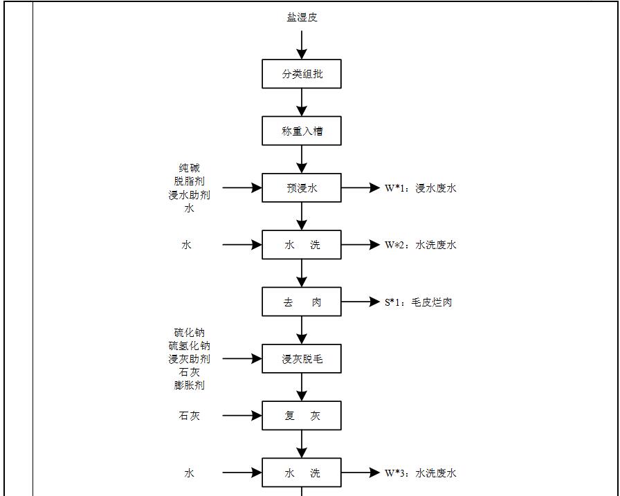 betway体育·(必威)官方网站