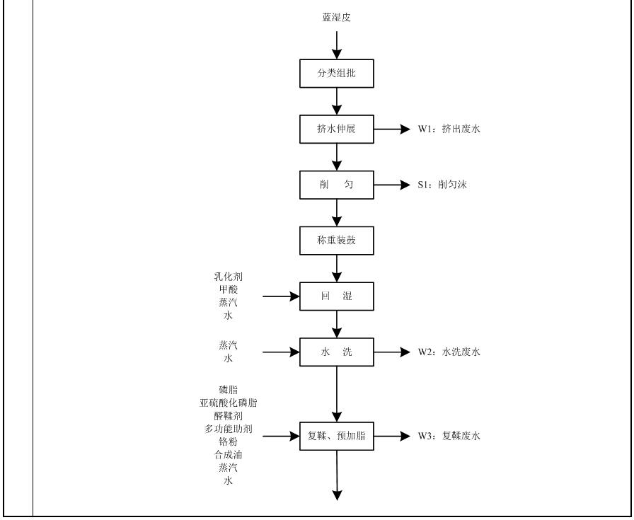 betway体育·(必威)官方网站