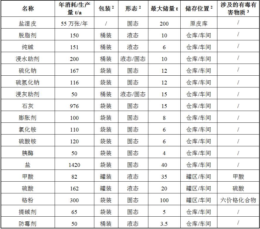 betway体育·(必威)官方网站