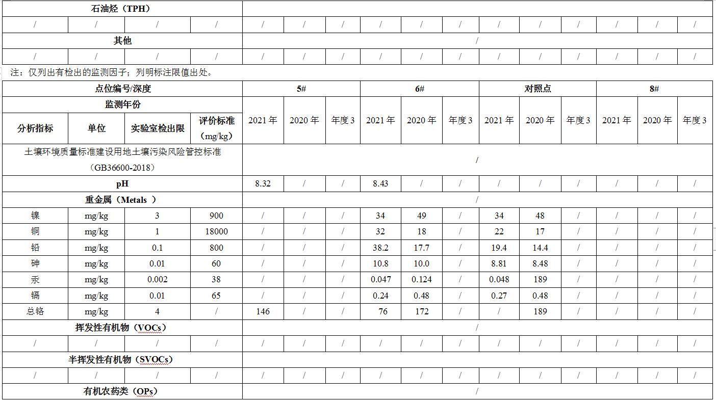 betway体育·(必威)官方网站