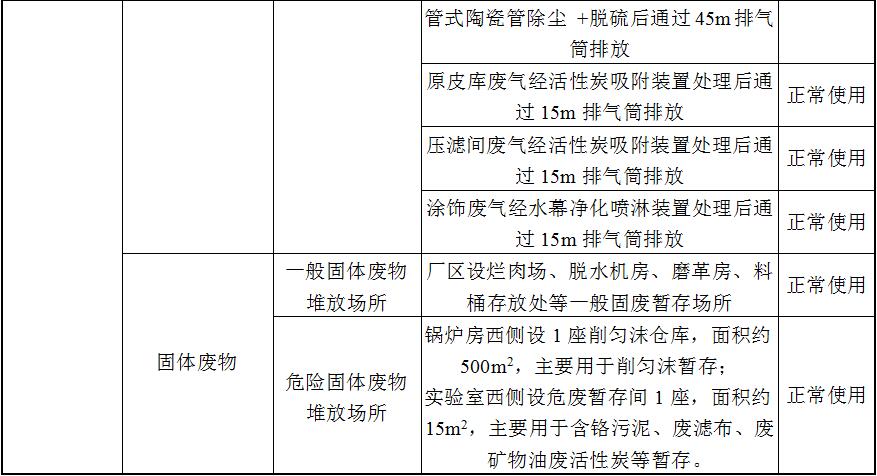 betway体育·(必威)官方网站