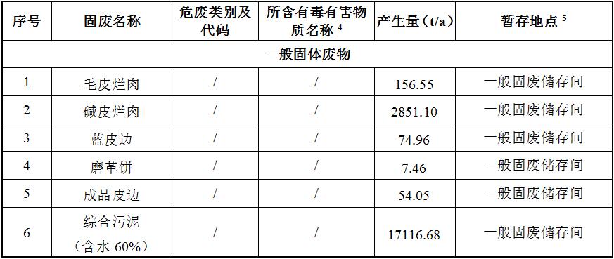 betway体育·(必威)官方网站