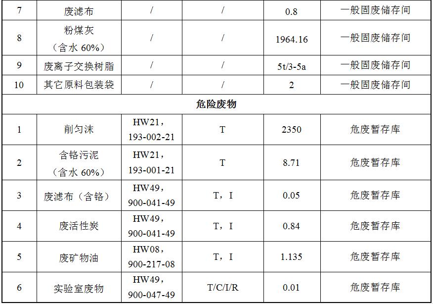 betway体育·(必威)官方网站