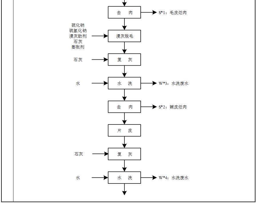 betway体育·(必威)官方网站