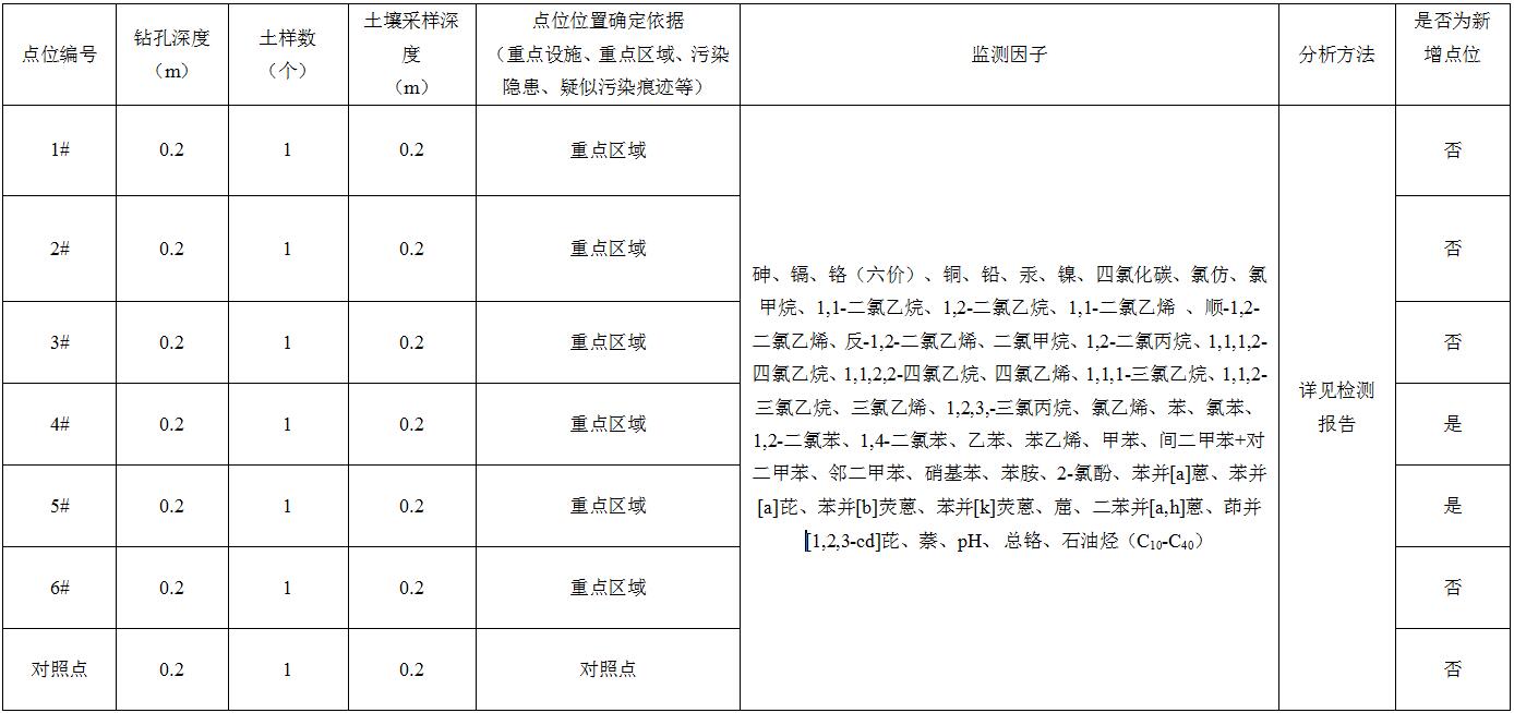 betway体育·(必威)官方网站