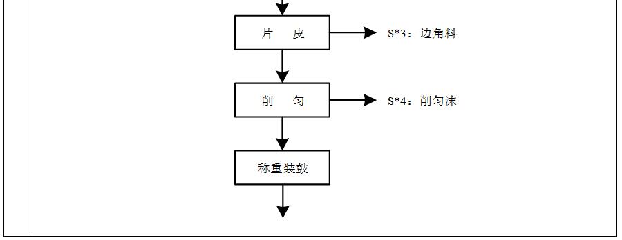 betway体育·(必威)官方网站