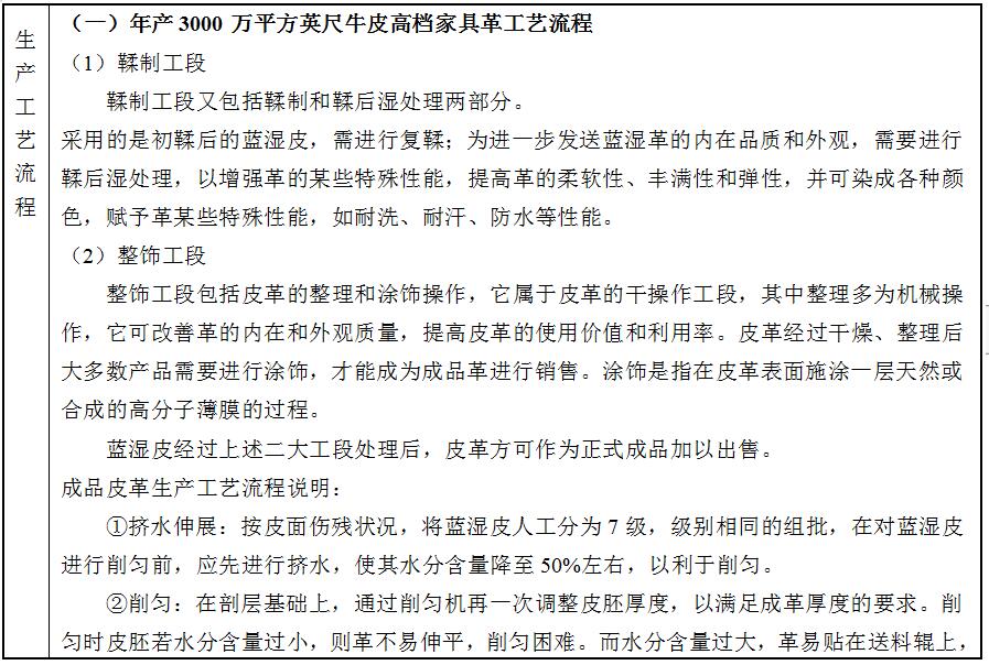 betway体育·(必威)官方网站