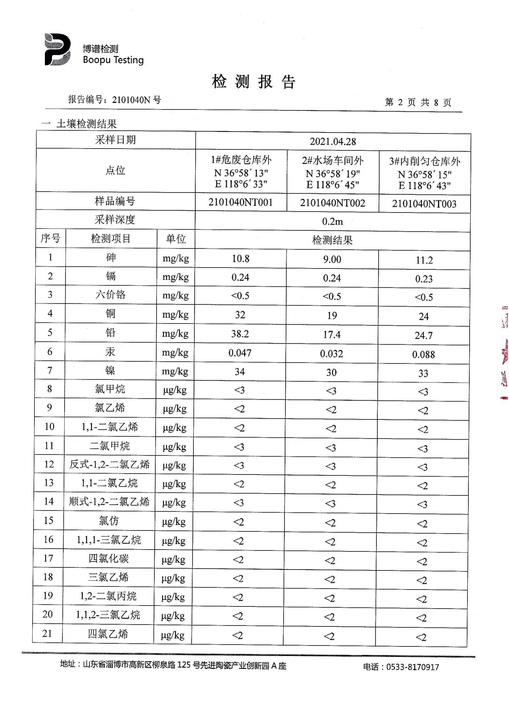 betway体育·(必威)官方网站