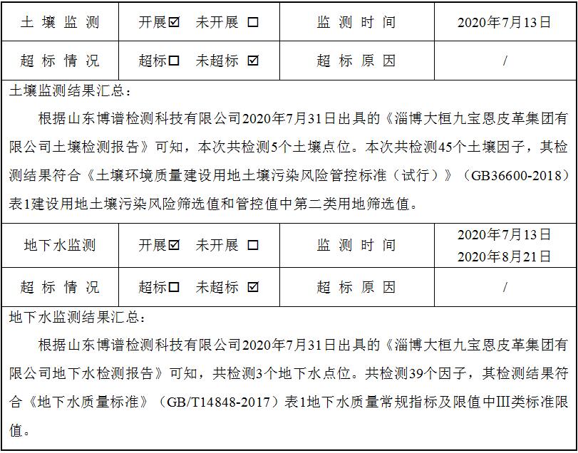 betway体育·(必威)官方网站