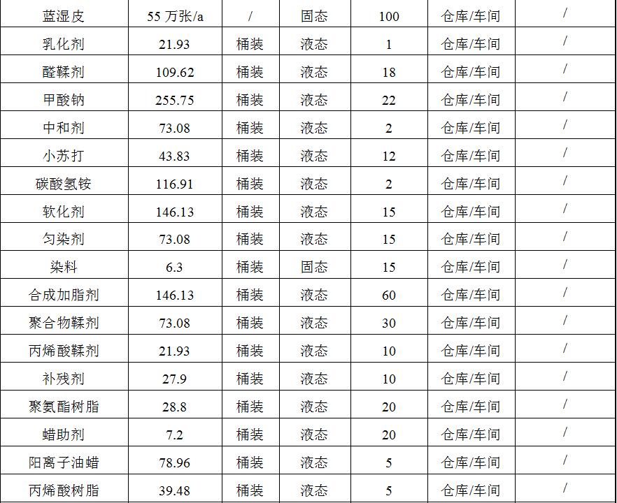 betway体育·(必威)官方网站