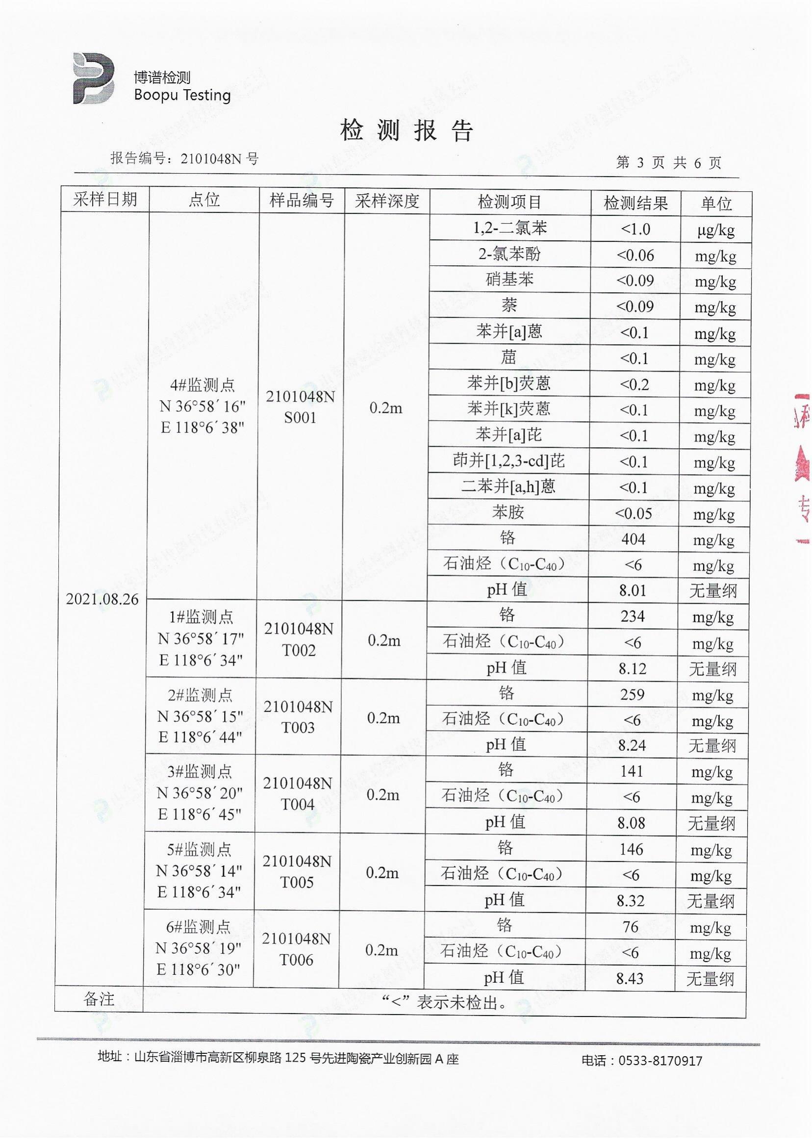 betway体育·(必威)官方网站